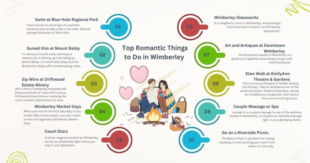 Why Wimberley is Texas's Hidden Gem for Romantic Glamping 2 Top Romantic Things to Do in Wimberley