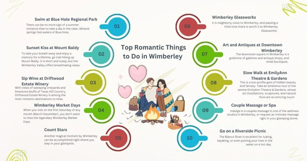 Top Romantic Things to Do in Wimberley 