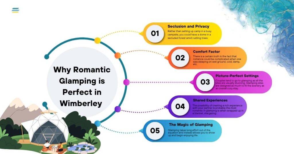 Glamping vs Camping: 8 Real Differences (2026 Guide) 2 Why Romantic Glamping is Perfect in Wimberley TX