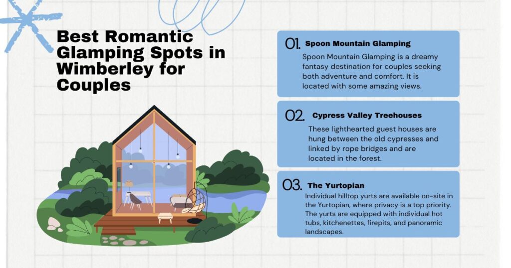 Glamping vs Camping: 8 Real Differences (2026 Guide) 3 Best Romantic Glamping Spots in Wimberley for Couples