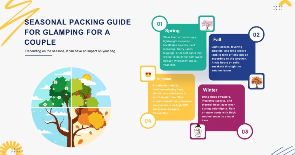 Seasonal Packing Guide for Glamping in Texas for a Couple