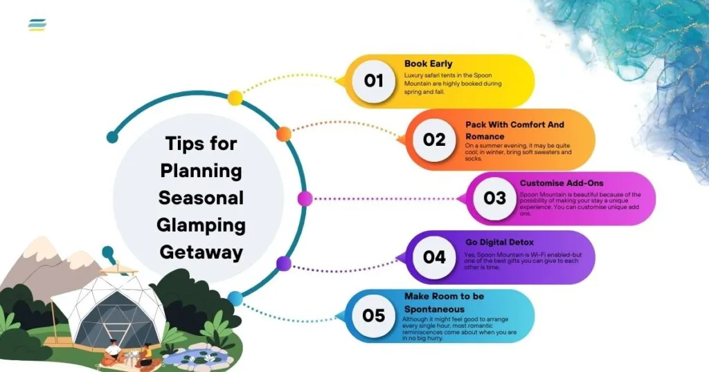 Best Times of Year for Glamping in the Texas Hill Country: 2026 Guide 3 Tips for Planning Your Seasonal Glamping Getaway in the Texas Hill Country