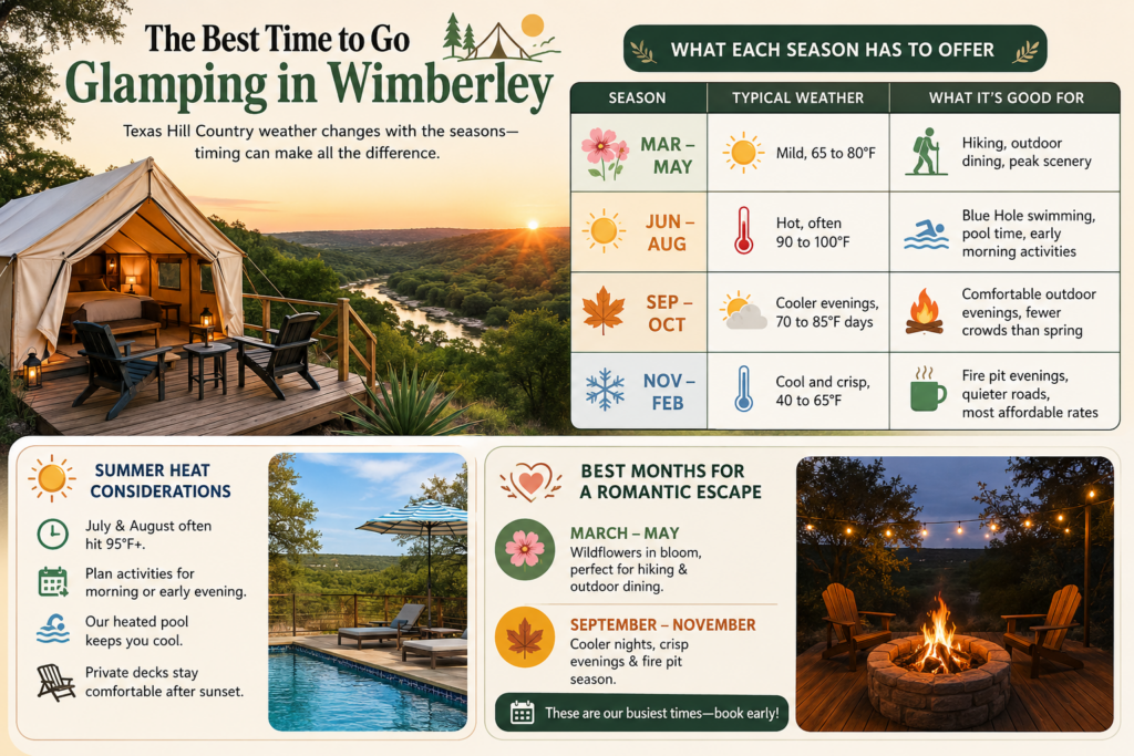The Best Time to Go Glamping in Wimberley