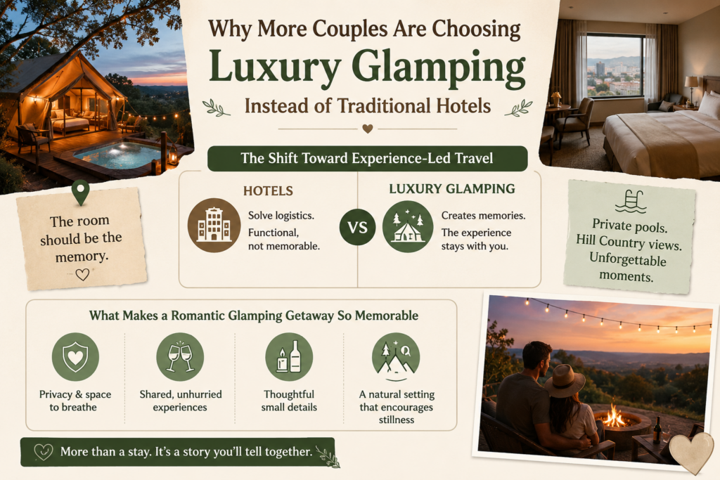 Choosing Luxury Glamping Instead of Traditional Hotels