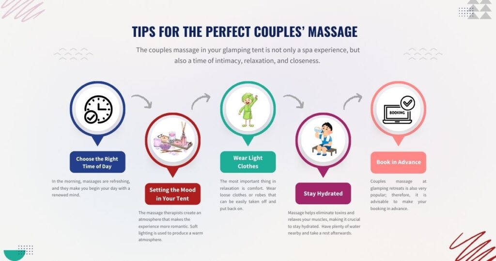 Couples Massage Glamping Texas | Unforgettable Escape 2026 3 Tips for the Perfect Couples’ Massage Experience
