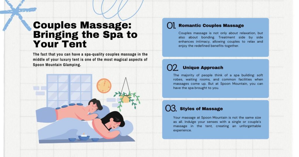 Couples Massage Glamping Texas | Unforgettable Escape 2026 1 Couples Massage Glamping Texas