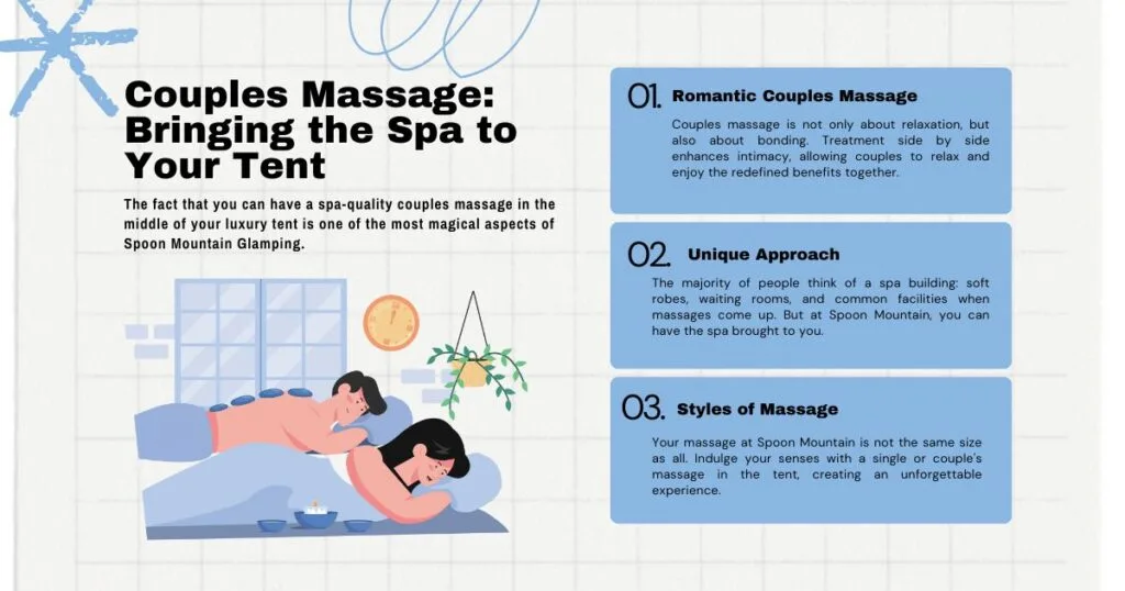 Couples Massage Glamping Texas