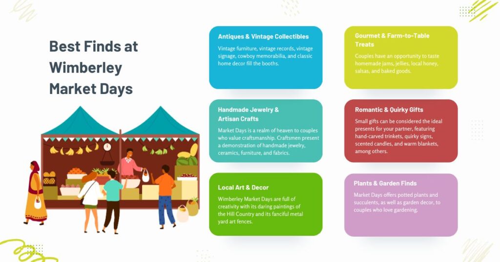 Wimberley Market Days 2026: Discover the Ultimate Romantic Treasure Hunt 2 Best Finds at Wimberley Market Days for Couples