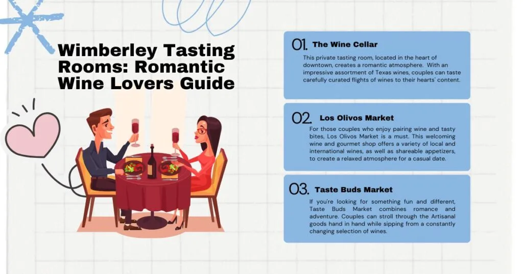 Wine Tasting in Wimberley: 7 Romantic Reasons to Visit 2026 2 Wimberley Wine Tasting Rooms