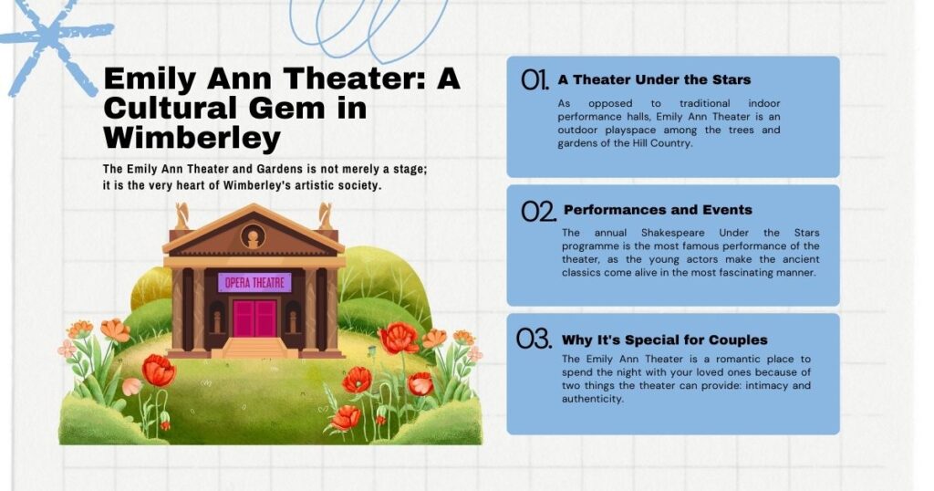 Emily Ann Theater 2026 Guide: Romantic Date Night in Wimberley 1 Emily Ann Theater 2025 Guide