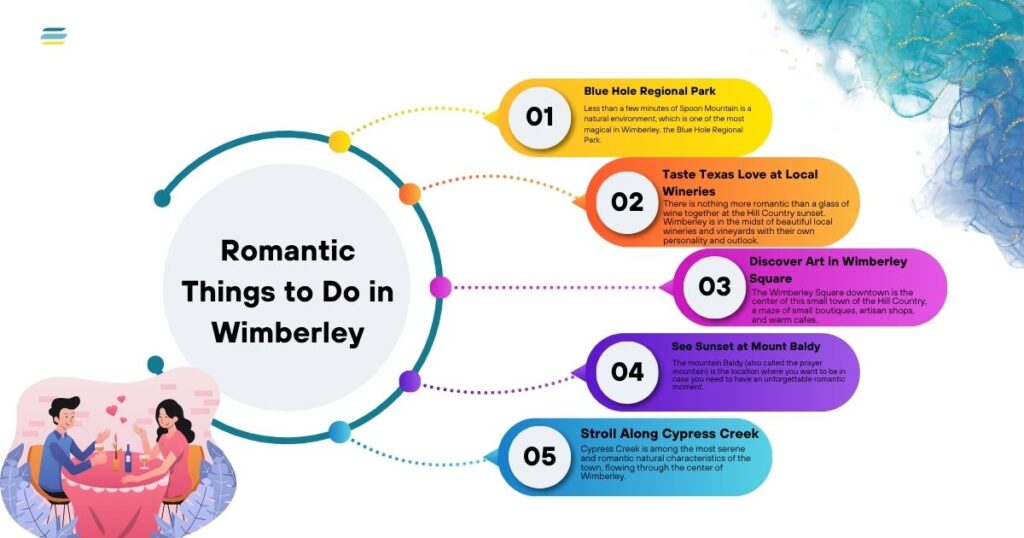 Valentine Day Glamping 2026: Romantic Texas Hill Getaway 2 Top Romantic Things to Do in Wimberley