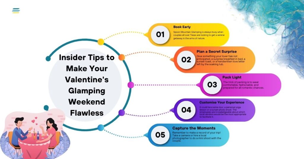 Valentine Weekend in Wimberley 2026: Romantic Glamping Escape 3 Insider Tips for a Perfect Valentine’s Glamping Weekend