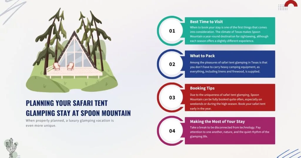 Safari Tent Glamping 2026: Ultimate Luxury Escape in Texas 3 Planning Your Safari Tent Glamping