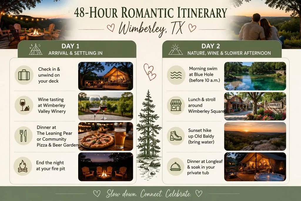 48-Hour Romantic Itinerary Wimberley TX