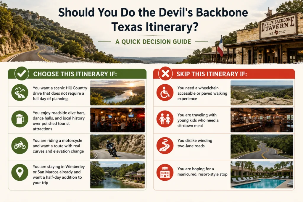 Should You Do the Devil's Backbone Texas Itinerary? 