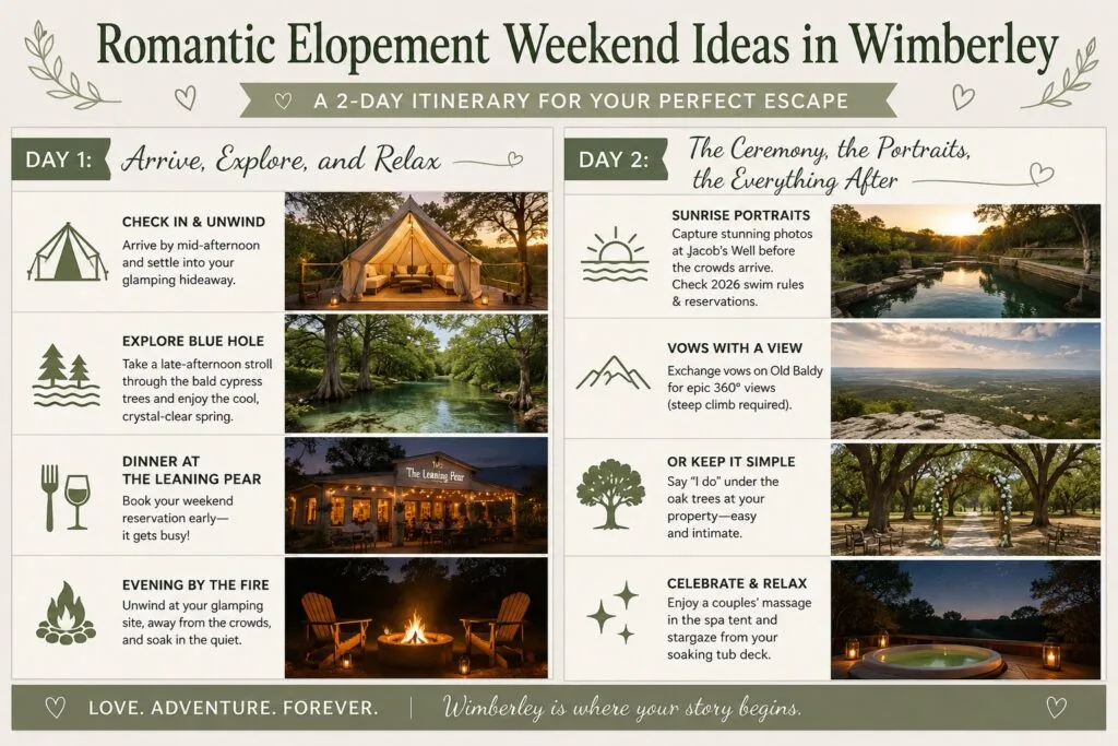 Elopement Weekend Ideas in Wimberley: 7 Dreamy Stays 2026 17 Romantic Elopement Weekend Ideas in Wimberley