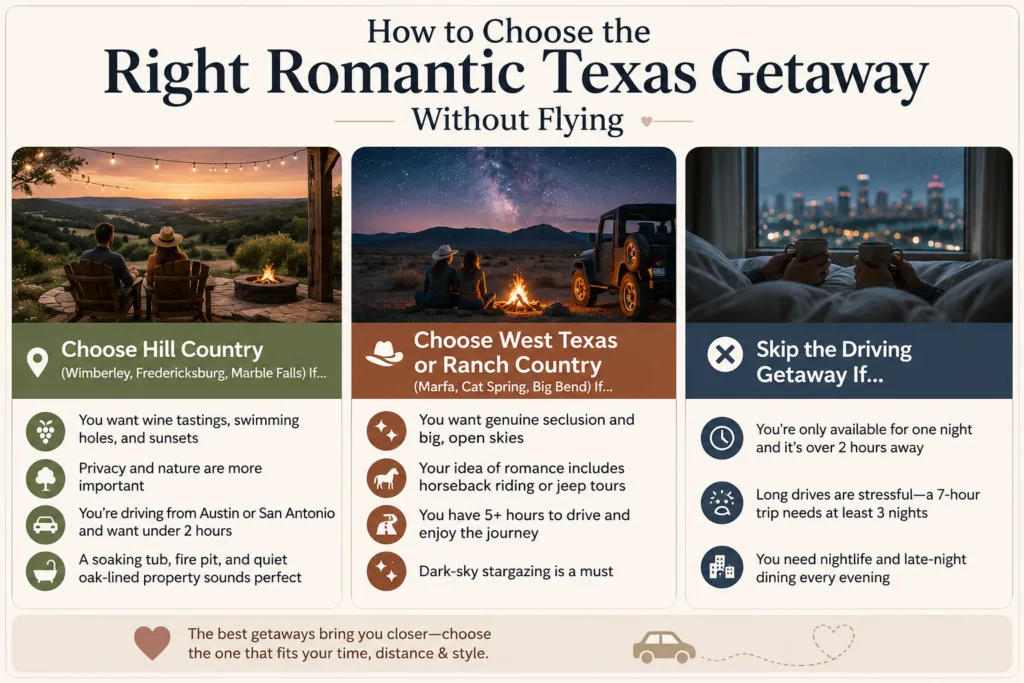 How to Choose the Right Romantic Texas Getaway Without Flying