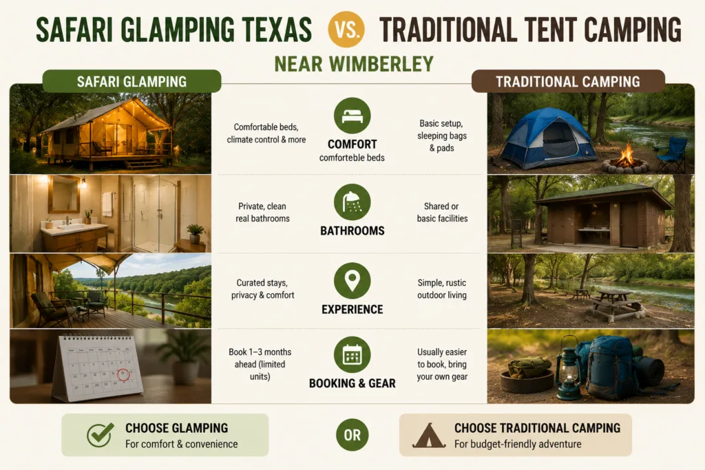 Safari Glamping Texas vs. Traditional Tent Camping Near Wimberley