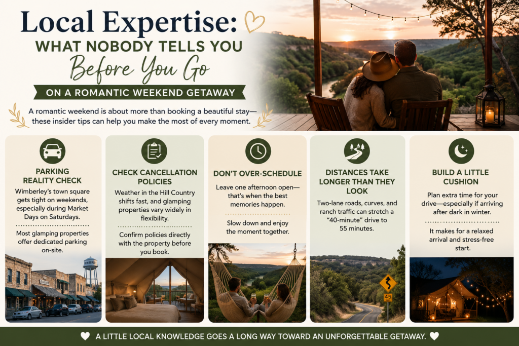 Romantic Weekend Getaways Near Austin: 10 Seasonal Picks (2026 Guide) 23 image 92 Spoon Mountain Glamping