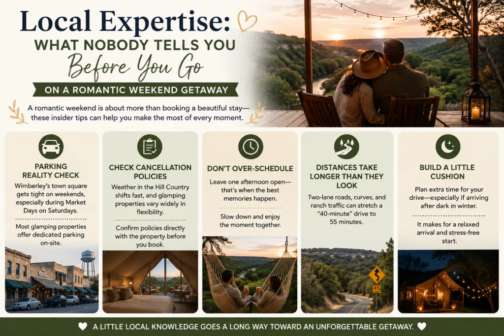 Romantic Weekend Getaways Near Austin: 10 Seasonal Picks (2026 Guide) 23 image 92 Spoon Mountain Glamping