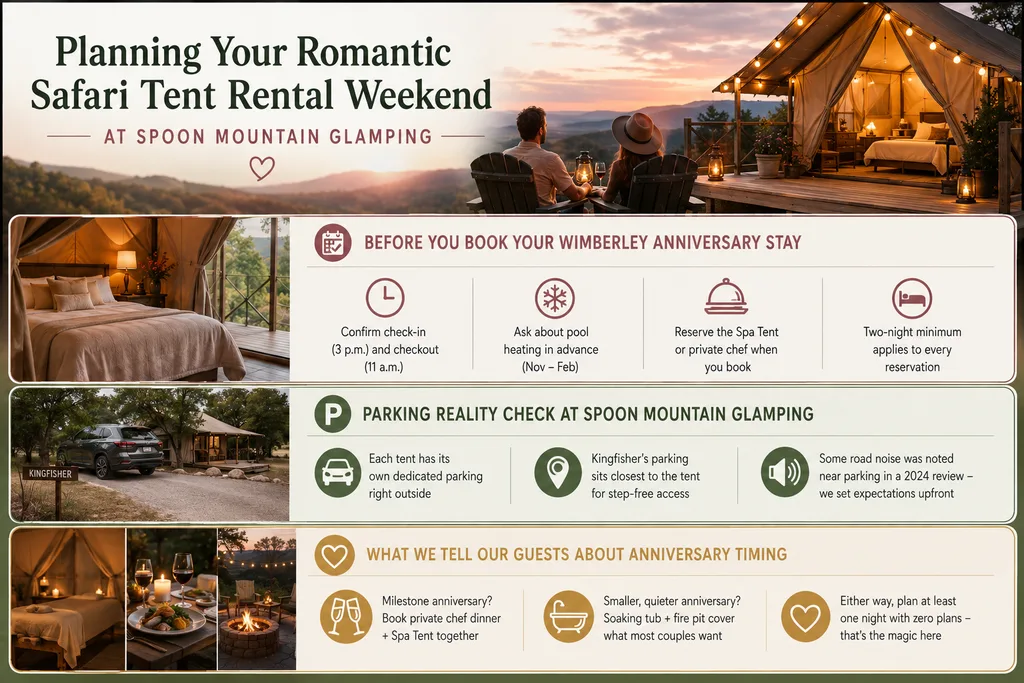 Planning Your Romantic Safari Tent Rental Weekend at Spoon Mountain Glamping