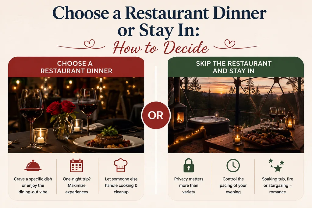 Choose a Restaurant Dinner or Stay In: How to Decide