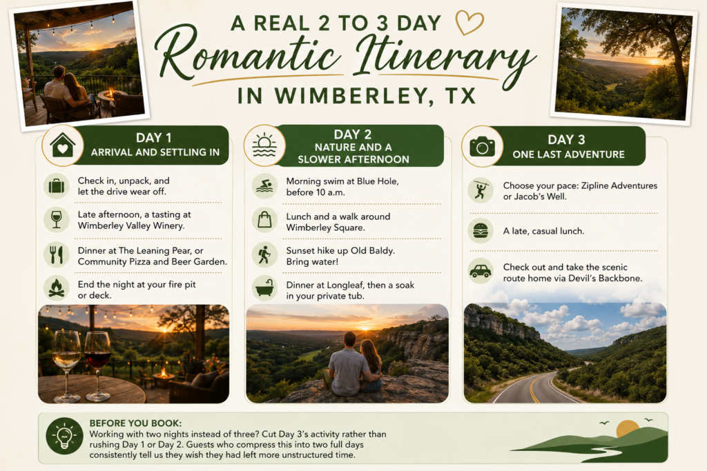 14 Romantic Things to Do in Wimberley, TX (Owner's Guide) 28 A Real 2 to 3 Day Romantic Itinerary in Wimberley, TX